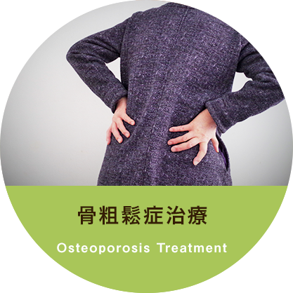 骨粗鬆症治療 Osteoporosis Treatment
